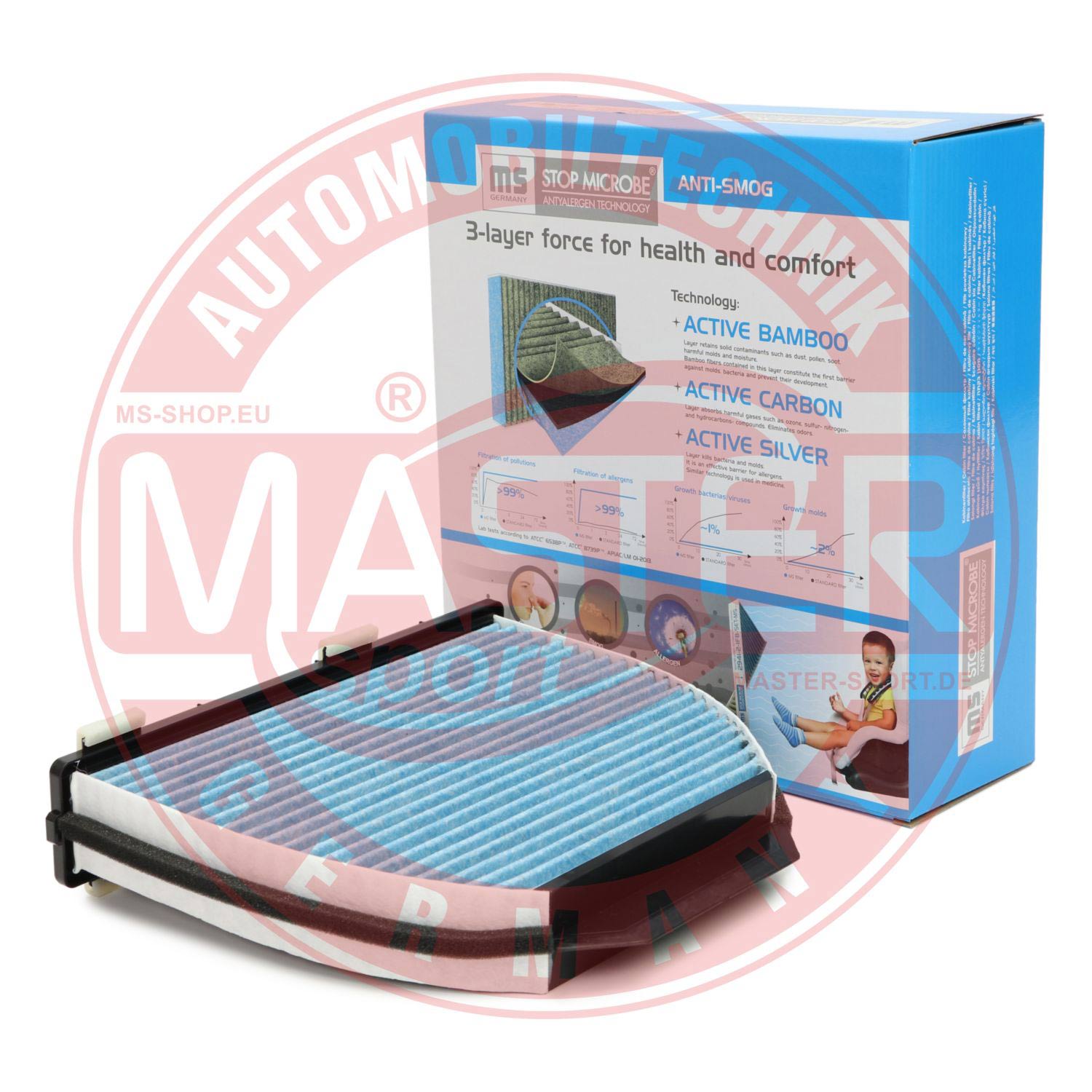 Filtru polen MASTERSPORT GERMANY 29005-IFB-PCS-MS